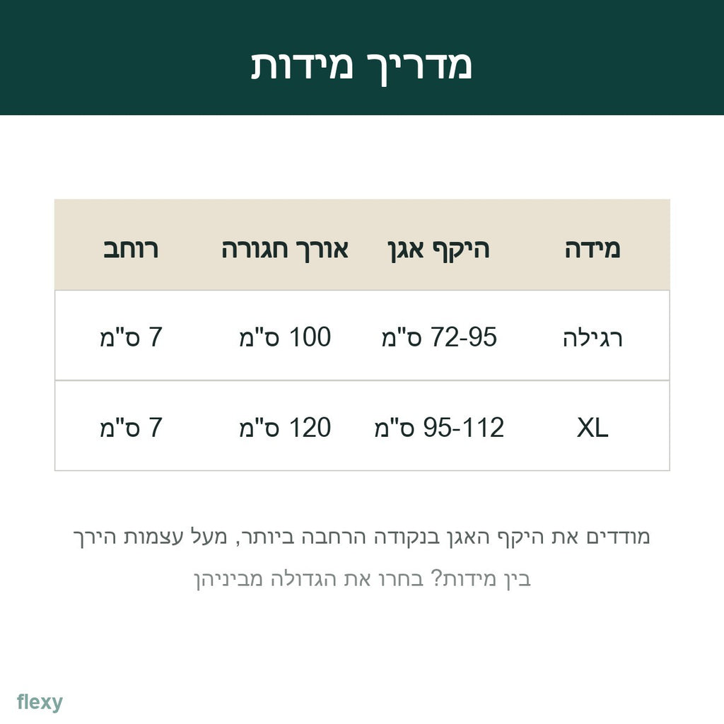 מדריך מידות