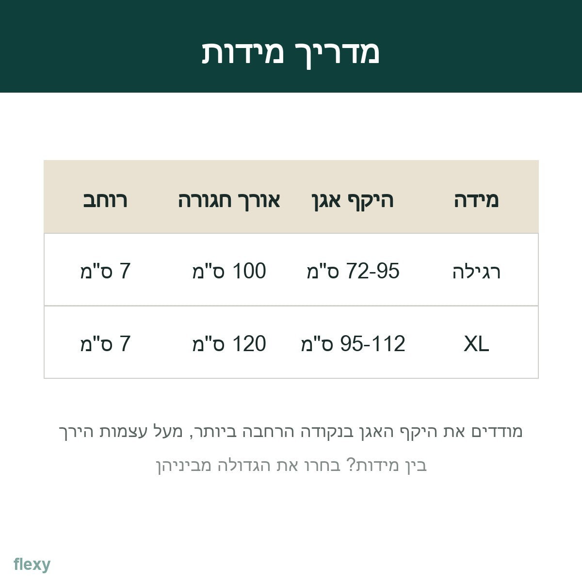 מדריך מידות