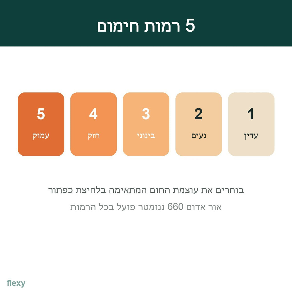 5 רמות חימום