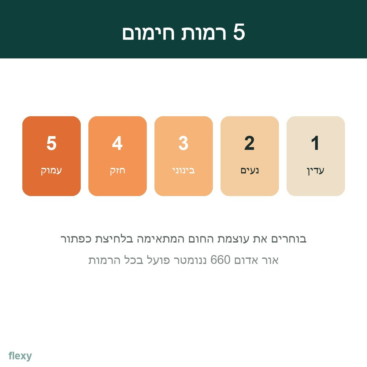 5 רמות חימום